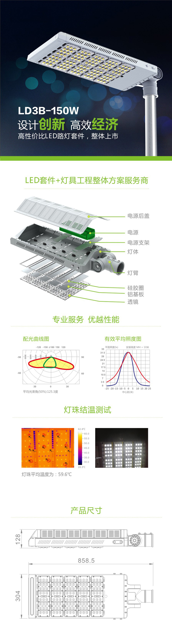 LED路燈配件