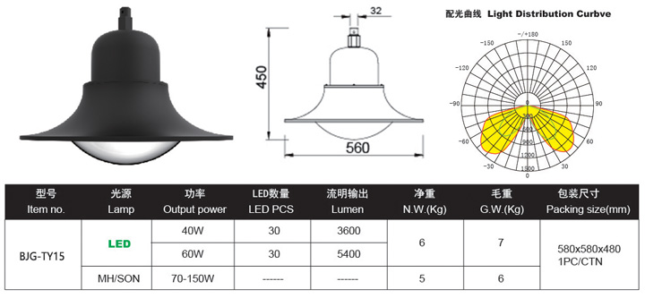 LED庭院燈,LED庭院燈價格,LED庭院燈批發(fā)