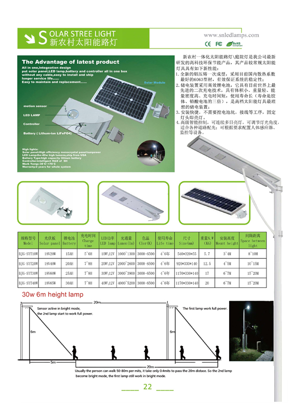 太陽(yáng)能燈系列,LED洗墻燈價(jià)格,LED洗墻燈批發(fā)