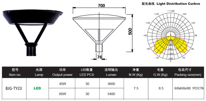 LED庭院燈,LED庭院燈價格,LED庭院燈批發(fā)