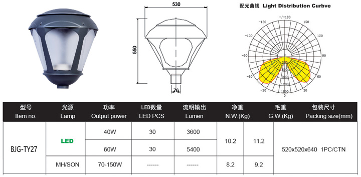 LED庭院燈,LED庭院燈照明燈價(jià)格,LED庭院燈照明燈批發(fā)