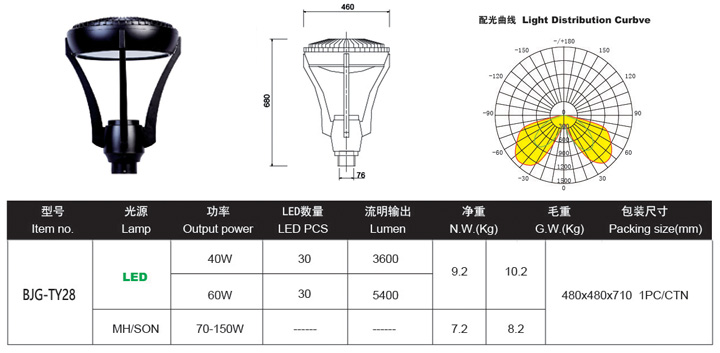 LED庭院燈,LED庭院燈價格,LED庭院燈批發(fā)