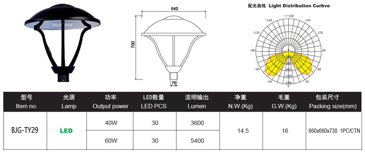 LED庭院燈,LED庭院燈價格,LED庭院燈批發(fā)