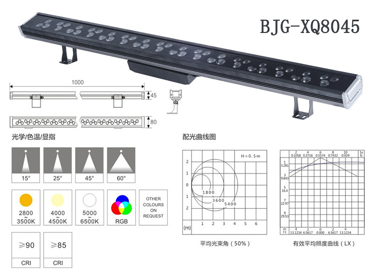 led線性燈廠家